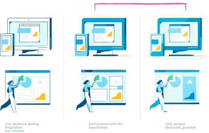 Inclusive Illustrations, By Design