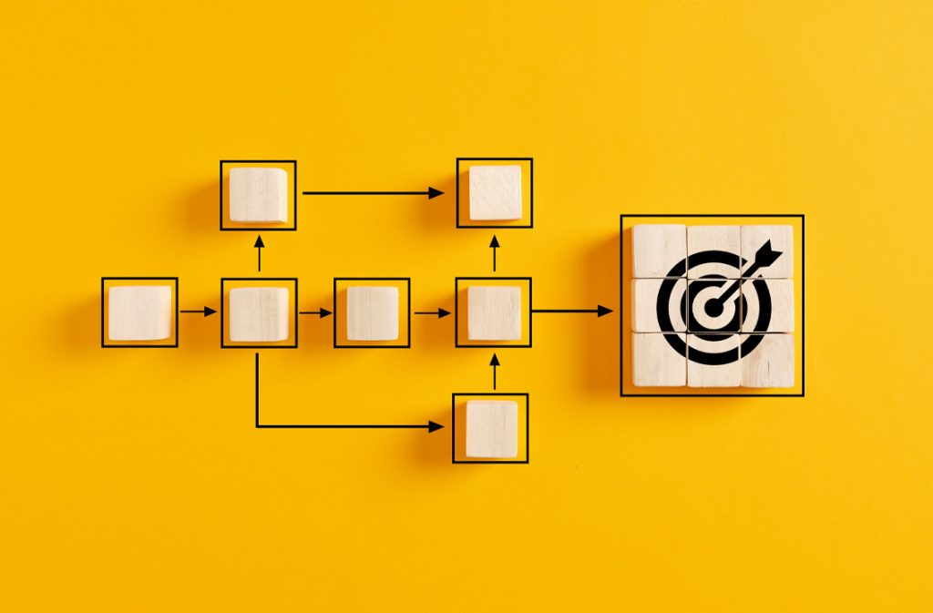 Leveraging Website Migration for Standardization